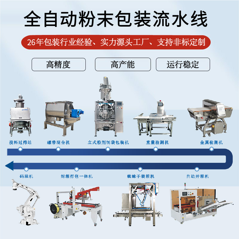 全自动粉末包装流水线