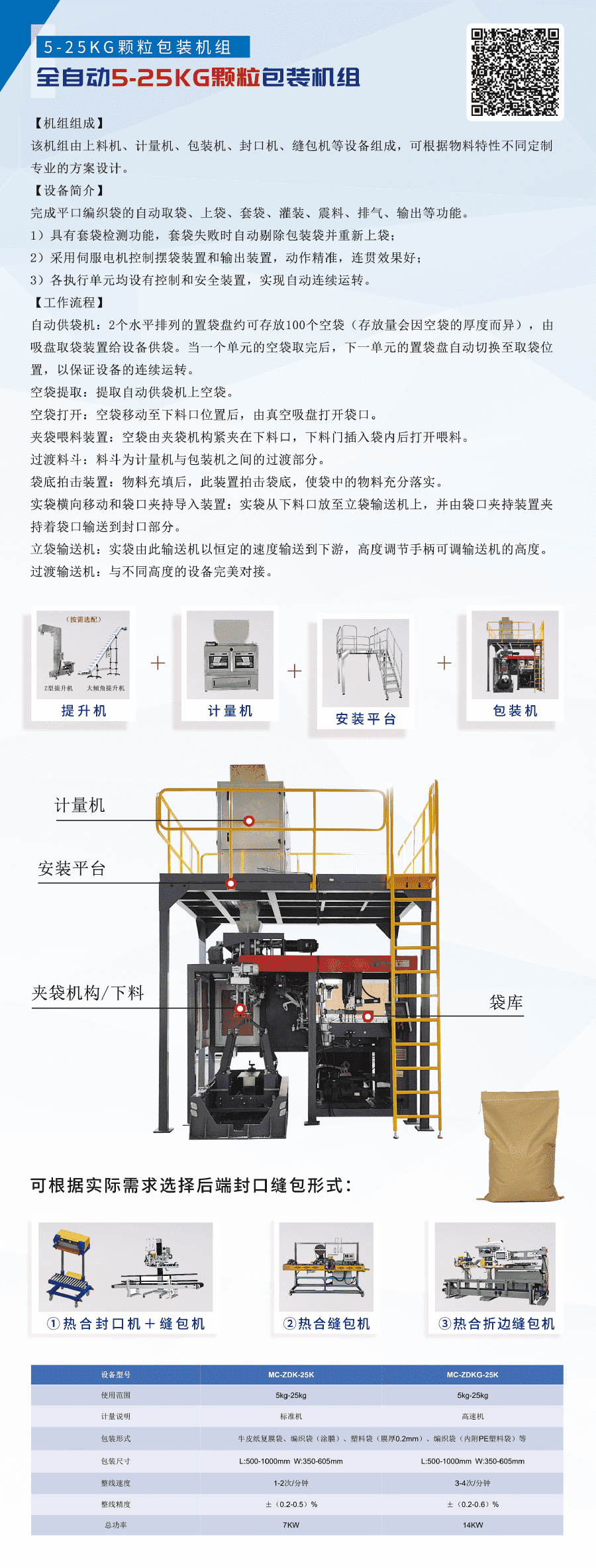 重袋包装机