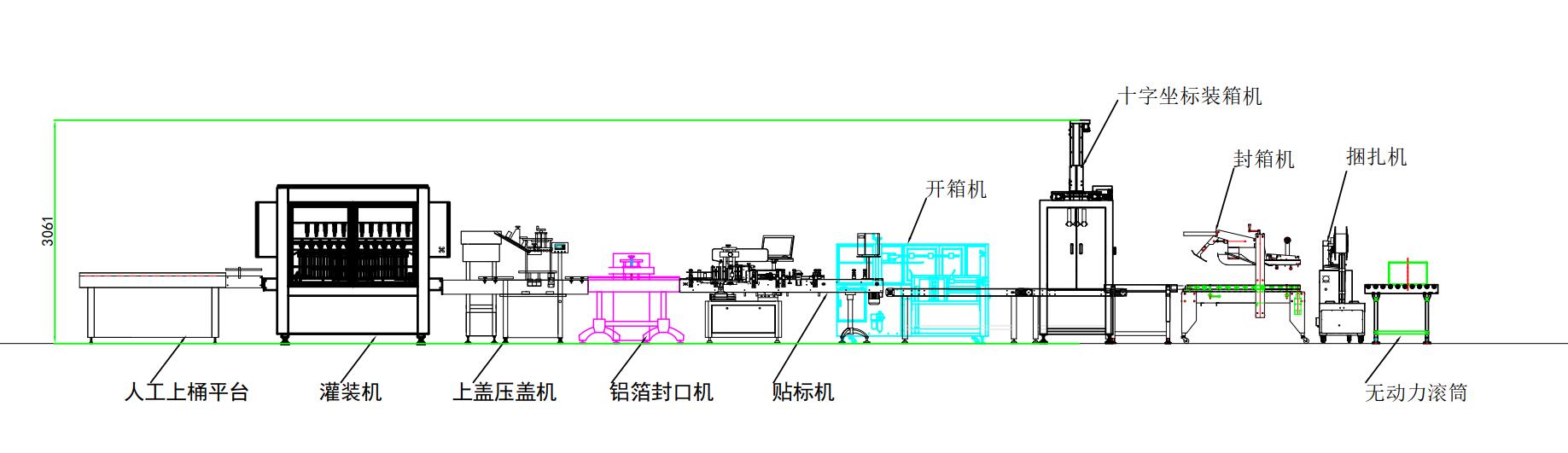 消毒液灌装流水线方案图