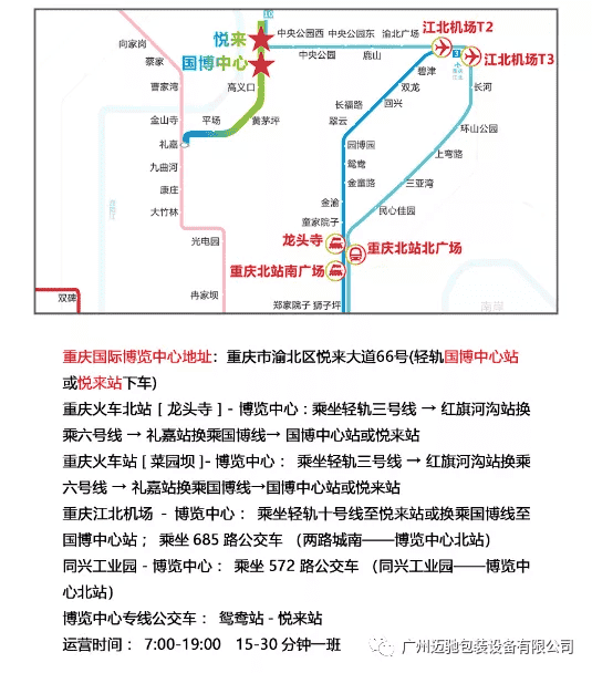 全国药机会